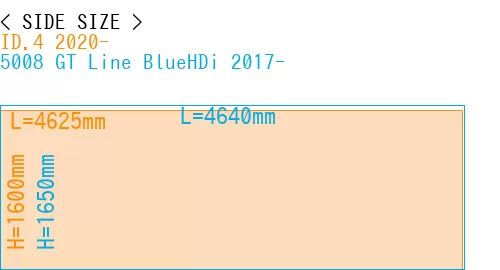 #ID.4 2020- + 5008 GT Line BlueHDi 2017-